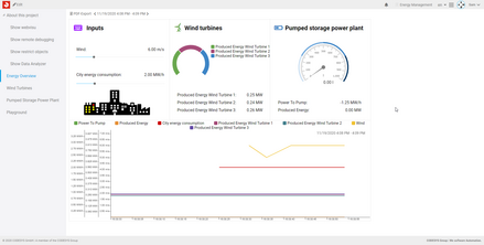 Screenshot CODESYS Automation Server Data Analyzer